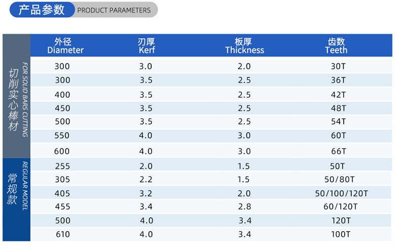 01 Blade de serra de madeira-corrente-(2)