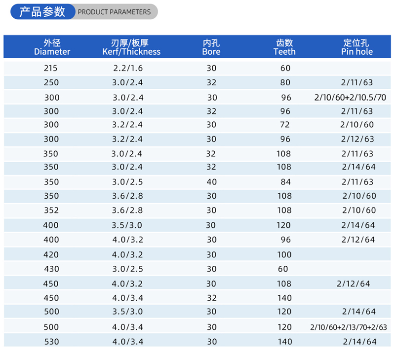 01 Blade de serra de madeira-corrente-(2)