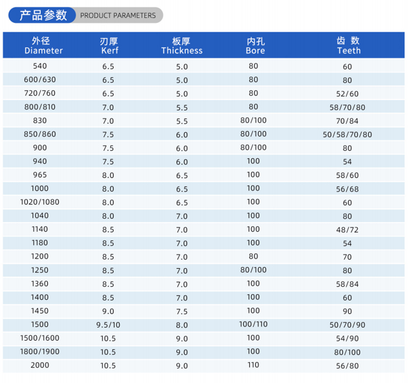 01 Blade de serra de madeira-corrente-(2)