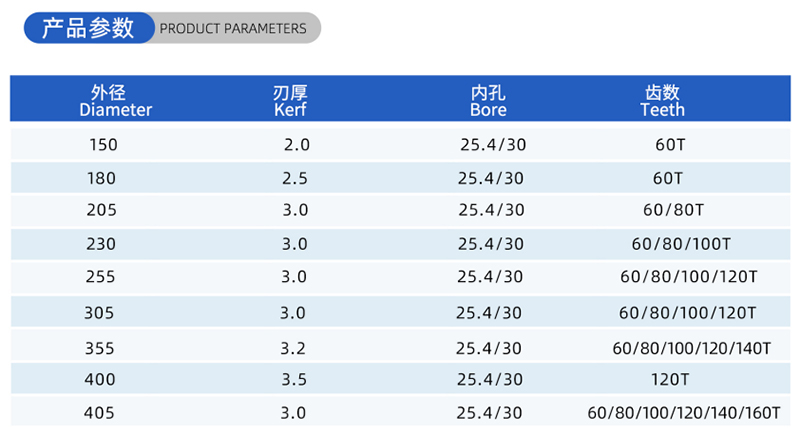 01 Blade de serra de madeira-corrente-(2)