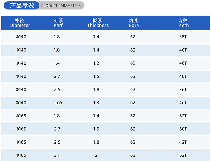 01 Blade de serra de madeira-corrente-(2)