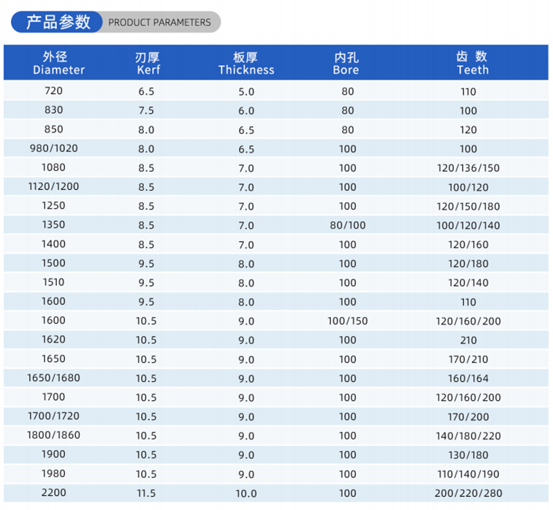 01 Blade de serra de madeira-corrente-(2)