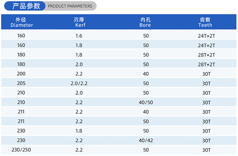 01 Blade de serra de madeira-corrente-(2)