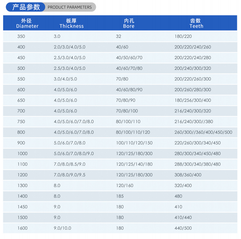 01 Blade de serra de madeira-corrente-(2)