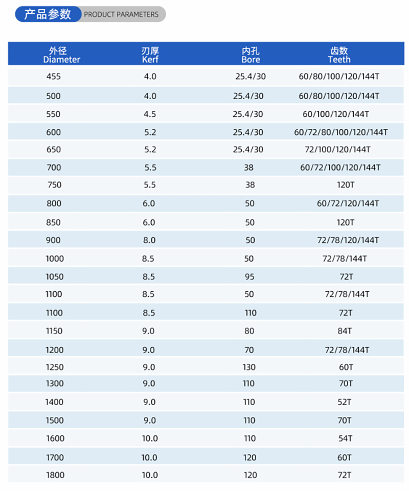 01 Blade de serra de madeira-corrente-(2)