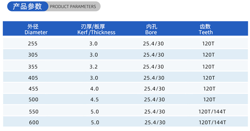 01 Blade de serra de madeira-corrente-(2)
