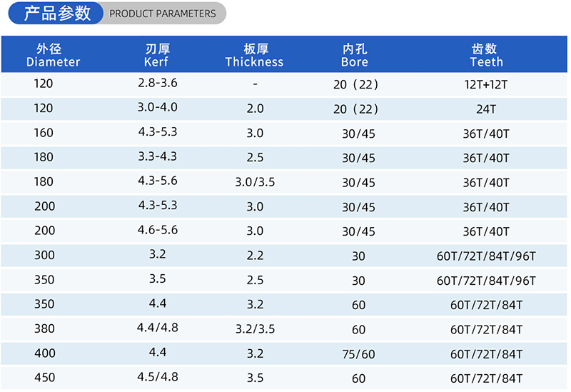 01 Blade de serra de madeira-corrente-(2)