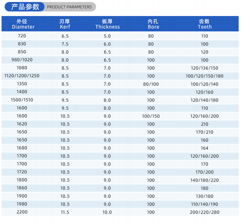 01 Blade de serra de madeira-corrente-(2)