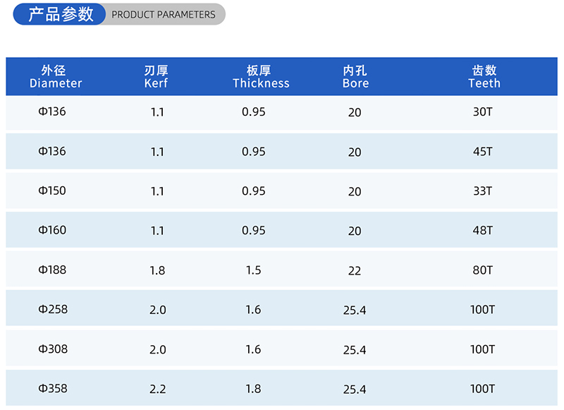 01 Blade de serra de madeira-corrente-(2)