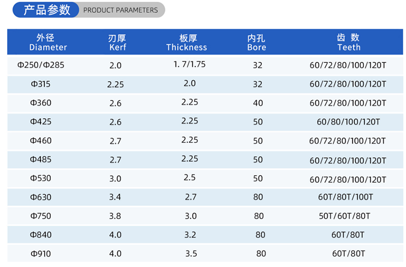 01 Blade de serra de madeira-corrente-(2)