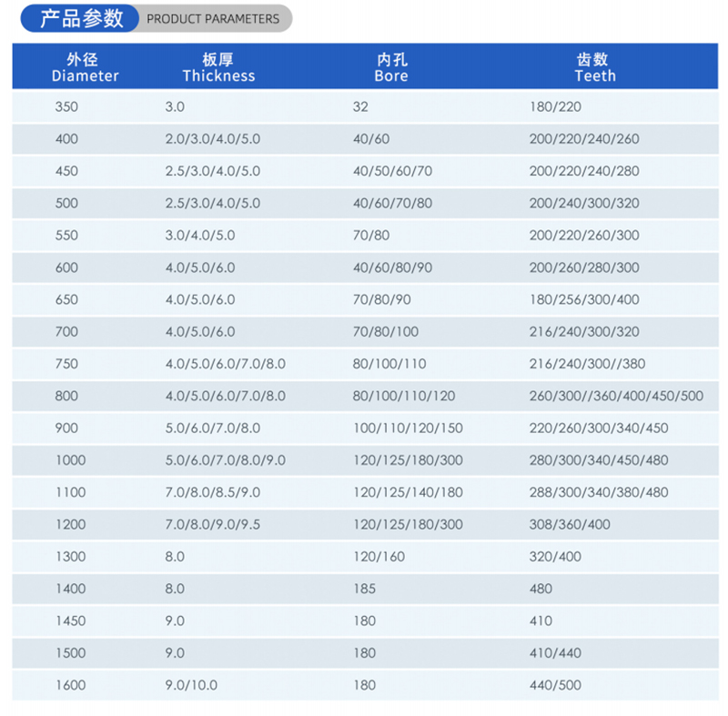 01 Blade de serra de madeira-corrente-(2)