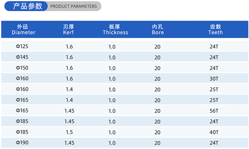01 Blade de serra de madeira-corrente-(2)