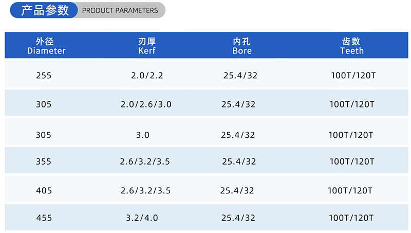 01 Blade de serra de madeira-corrente-(2)
