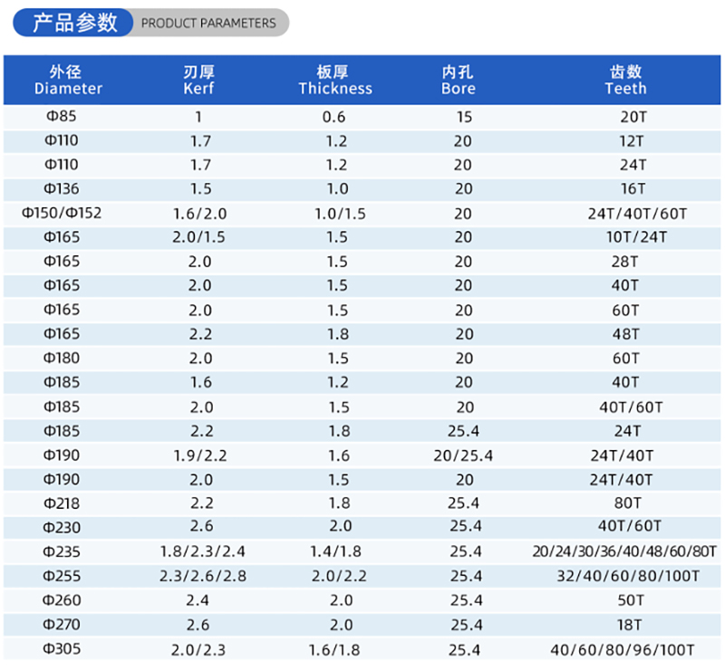 01 Blade de serra de madeira-corrente-(2)